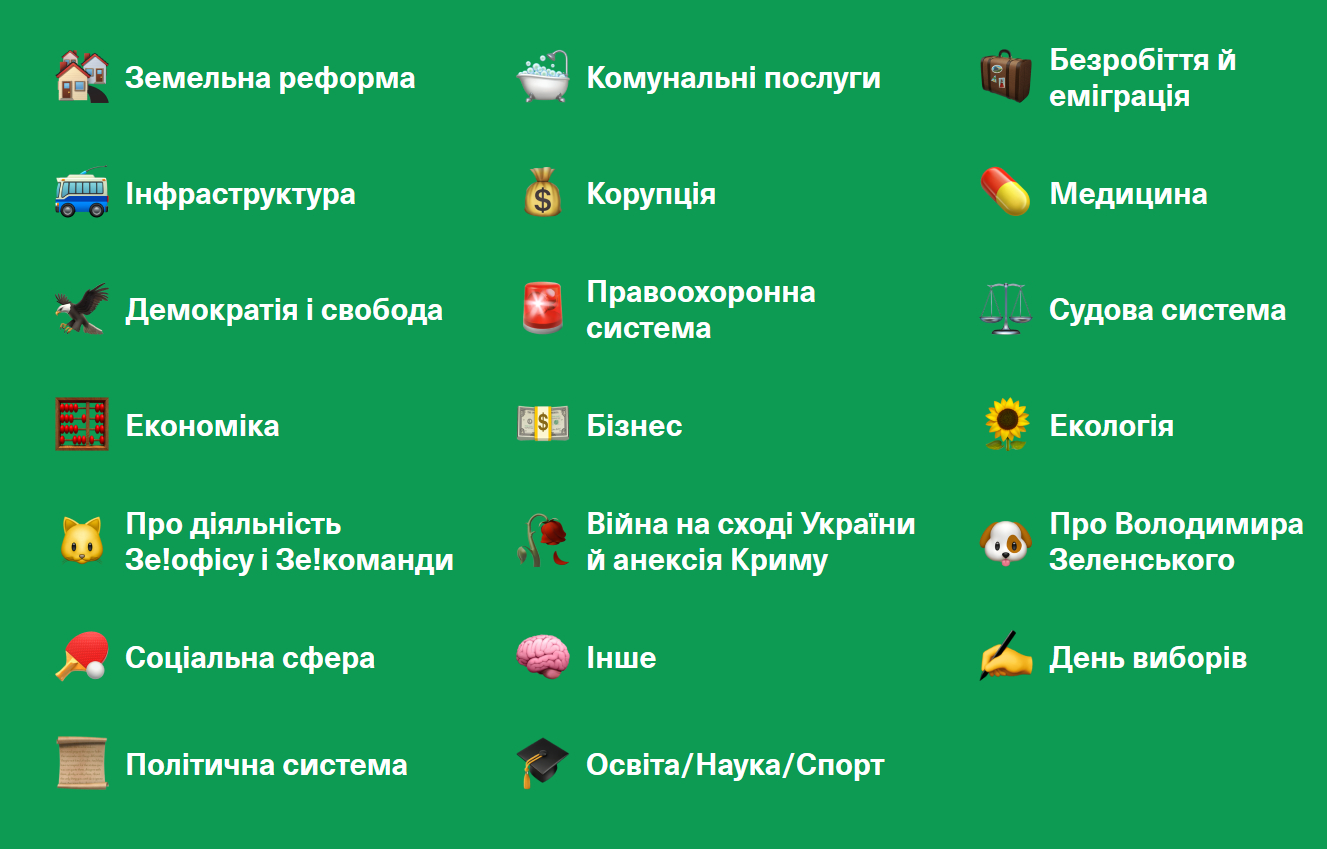 Питання, які можуть Вас турбувати! Зе!команда