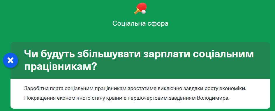 Соціальна сфера